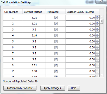 Population Page