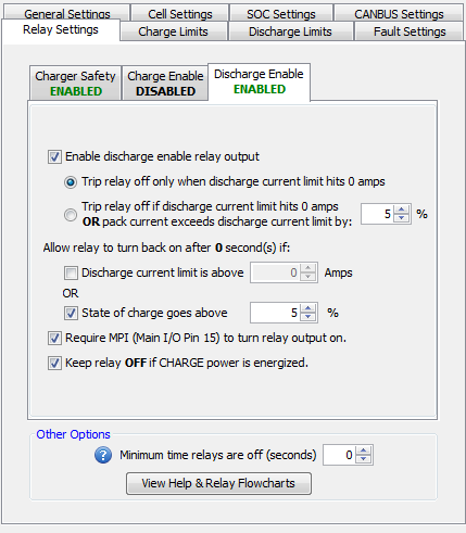 Relays Page